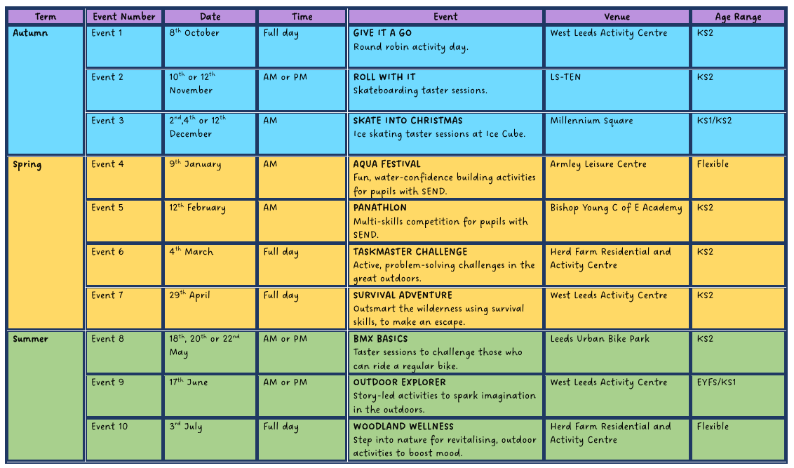 Example events calendar