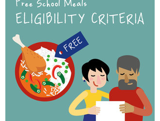 Free School Meals Posters - 2026