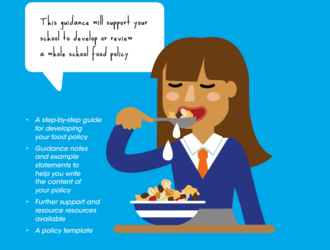 Whole school food policy guidance