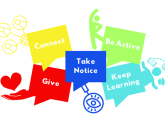 Five ways of wellbeing resources